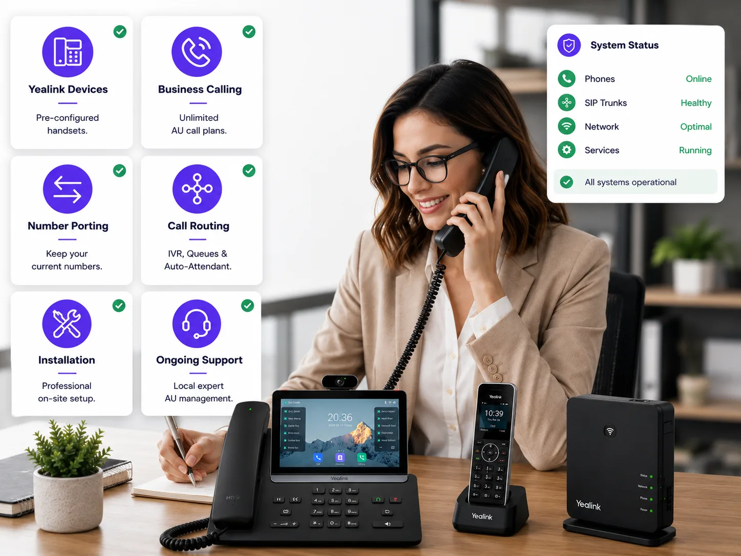 C9 Phone System Site Audit